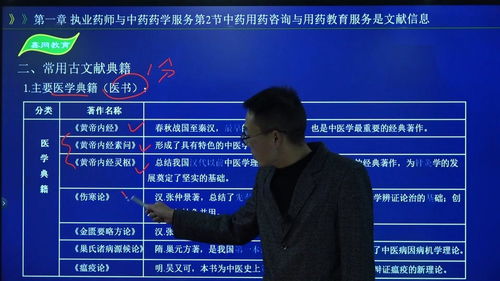 中藥用藥咨詢(xún)與用藥教育服務(wù) 文獻(xiàn)信息與辦公服務(wù)協(xié)同發(fā)展的重要性